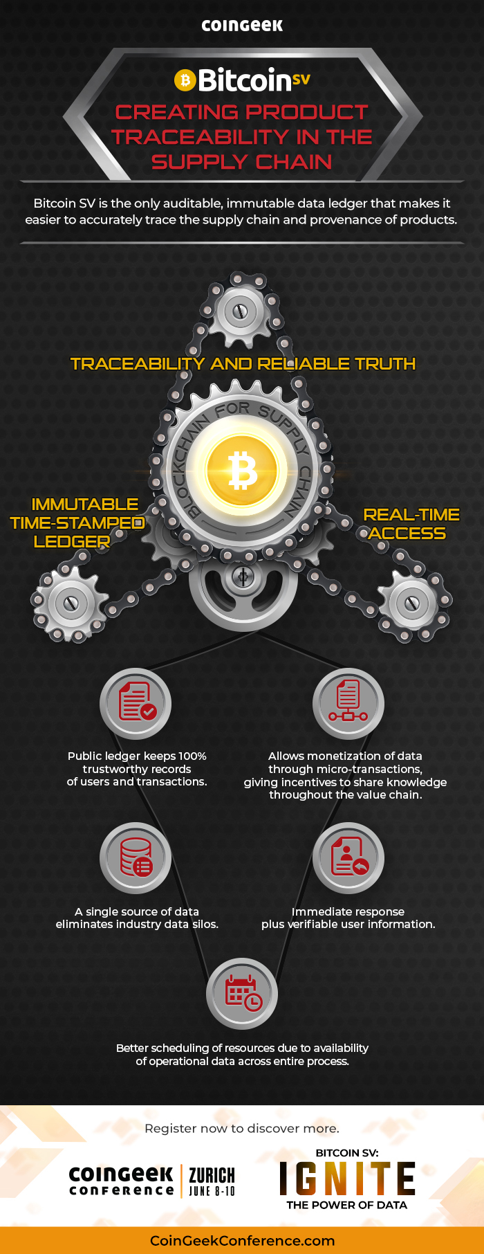 BSV Infographic