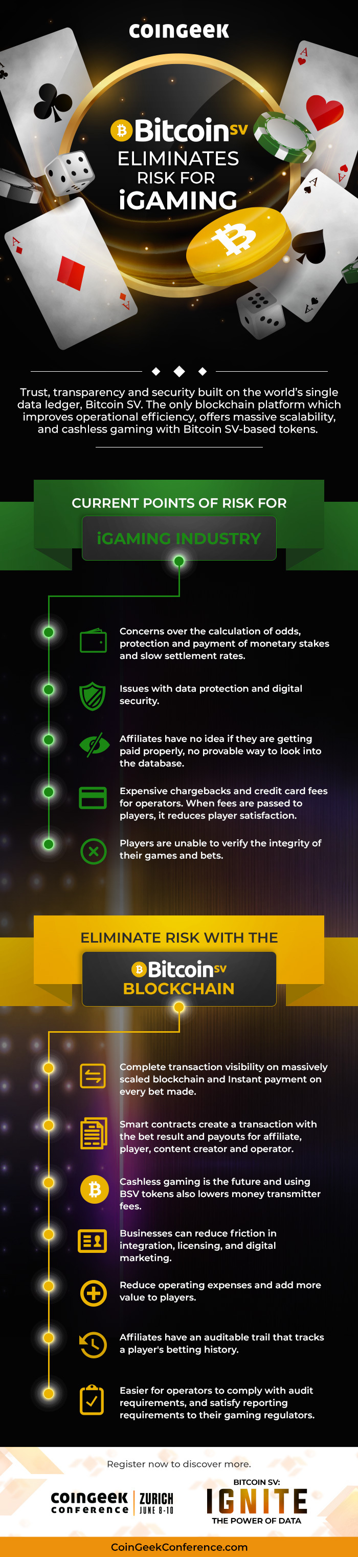 BSV Infographic