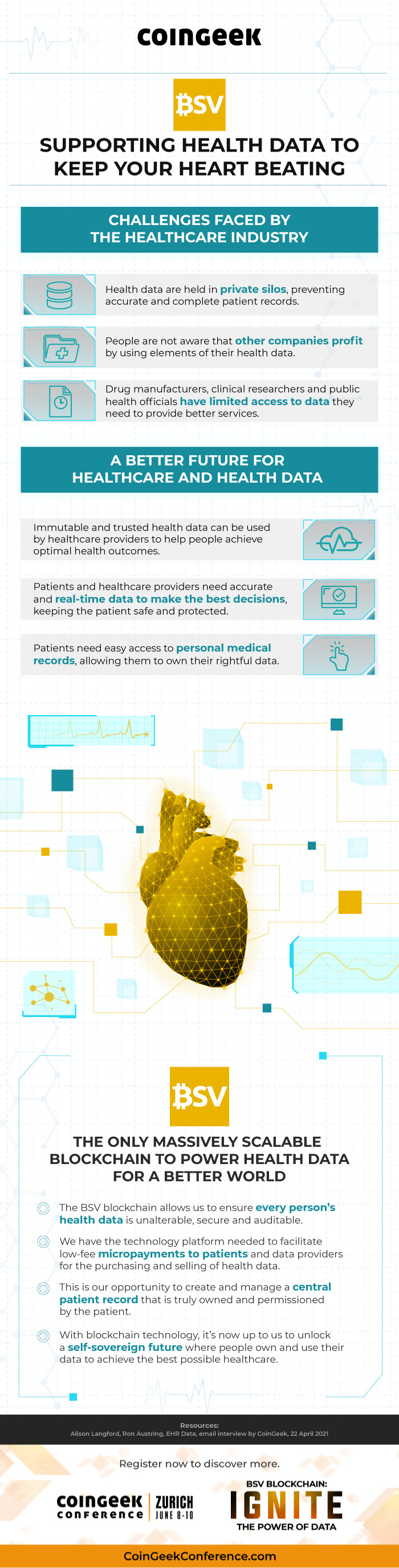 BSV Infographic