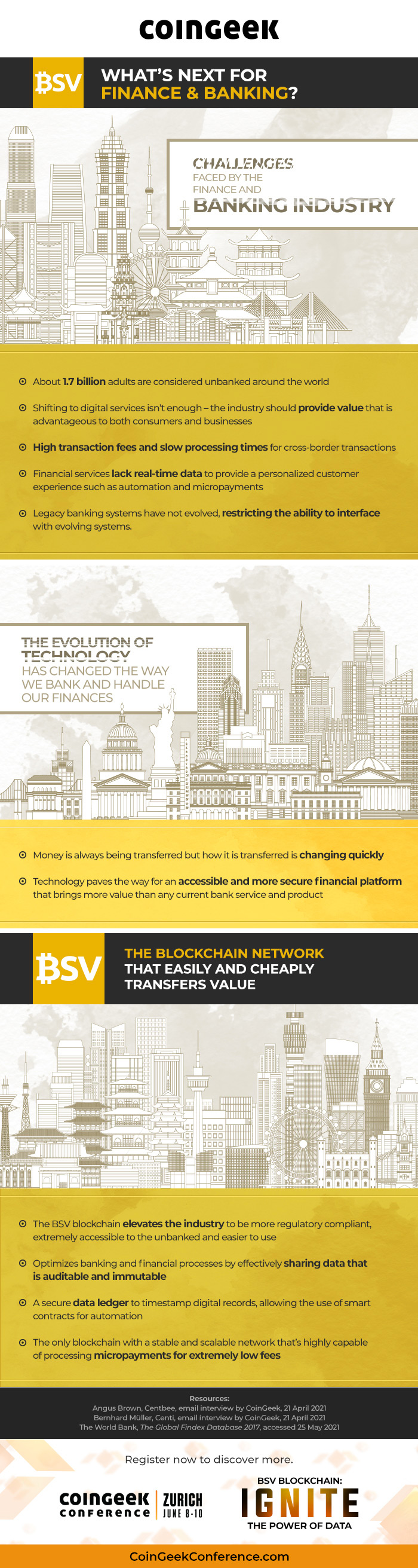 BSV Infographic