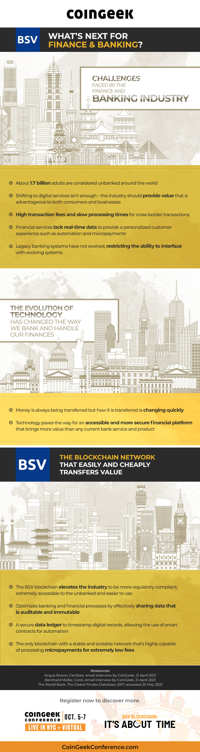 BSV Infographic
